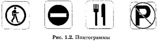 Пиктограммы