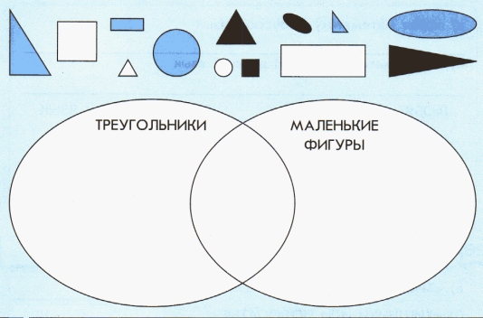 Высказывания со связками и, или