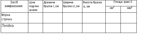 Лаб2.таб.jpg