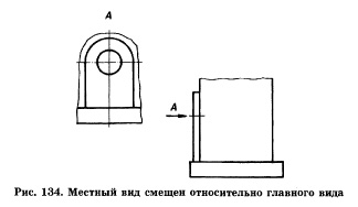 местный и главный виды