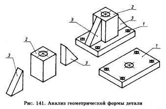 Анализ геометрической формы детали