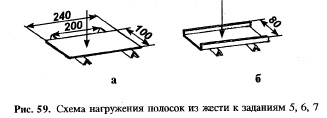 Сортовой прокат