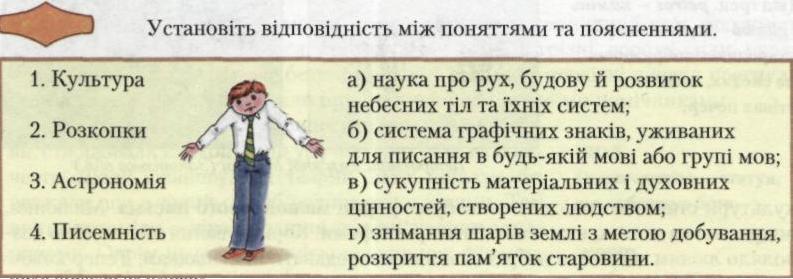 поняття