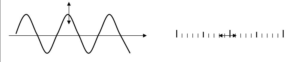 Ris2 kon1 fizika 11kl 10.jpg