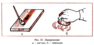 лакирование