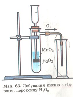 Добування кисню з гідроген пероксиду. фото