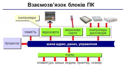 Ill id-ur opc-32.jpg