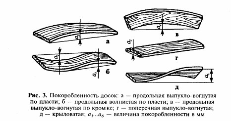 покоробленность досок