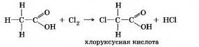 Кислоты органические и неорганические