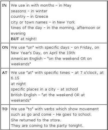 Prepositions