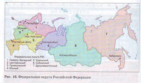 Федеральные округа Российской Федерации