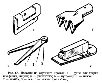 изготовление нутрометра