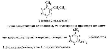 Ароматические углеводороды