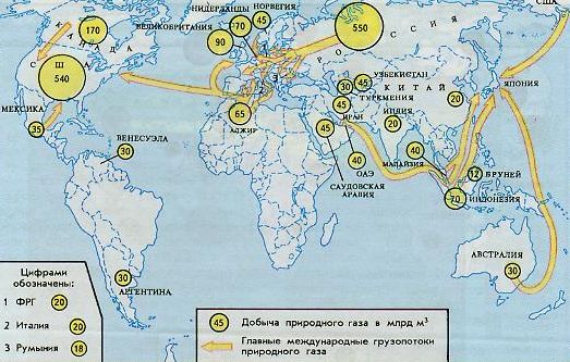 Видобуток газу в рік