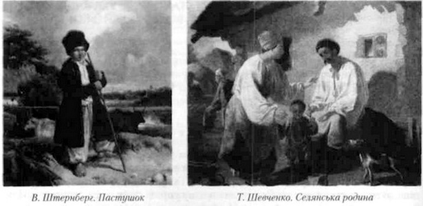 селянська родина