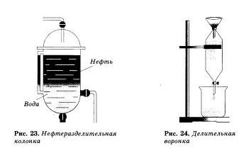 колонка