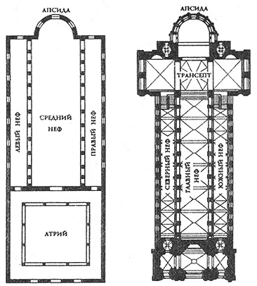 Планы раннехристианской базилики и романского собора