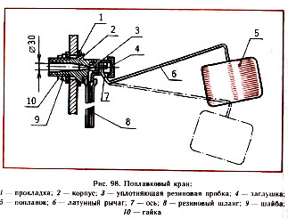 сантехнические работы