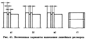 размеры