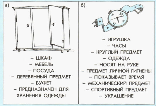 Понятие Истина и Ложь