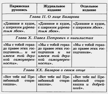 Русский вестник