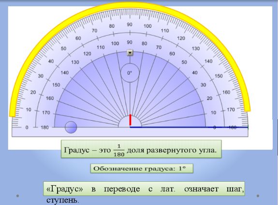 транспортир