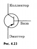 Генератор на транзисторе