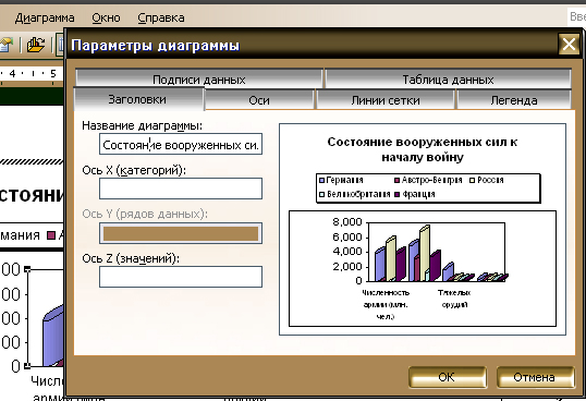 Построение диаграмм