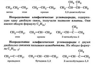 Классификация веществ