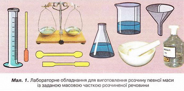 Лабораторне обладнання для виготовлення розчину певної маси із заданою масовою часткою розчиненої речовини. фото