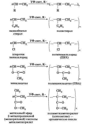 Алкены