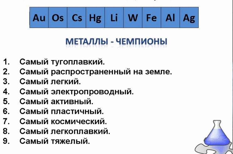 металлы