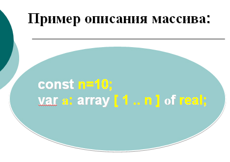 Пример описания массива