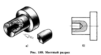 Местный разрез