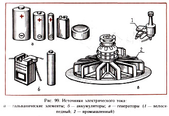 электрическая цепь