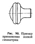 Техническая эстетика изделий