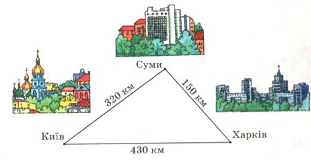 Розглянь малюнок і числові дані.