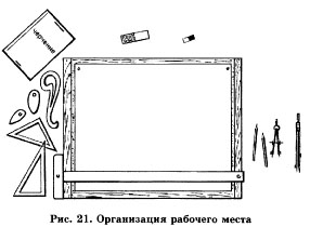 Организация рабочего места