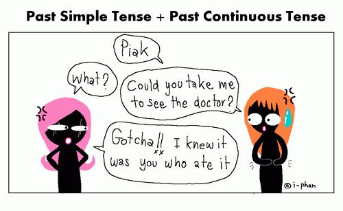 Past tenses