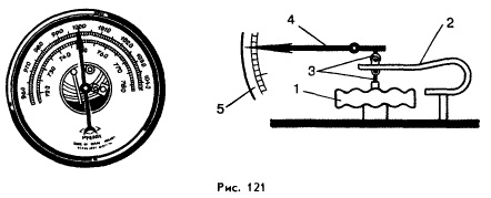 Барометр-анероид. фото