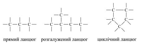 Кристалічна решітка оксиду міді