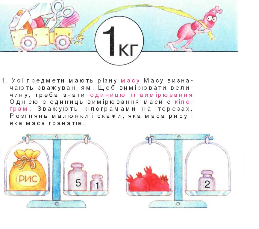 Кілограм