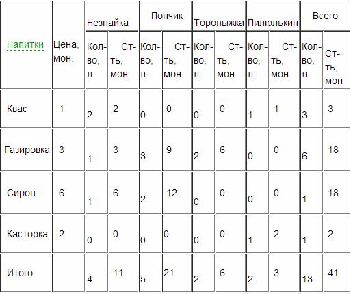 1 opcii okt2012-golubk7.jpg