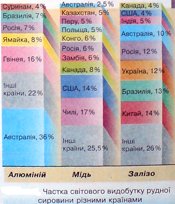 Географія7(2).jpeg