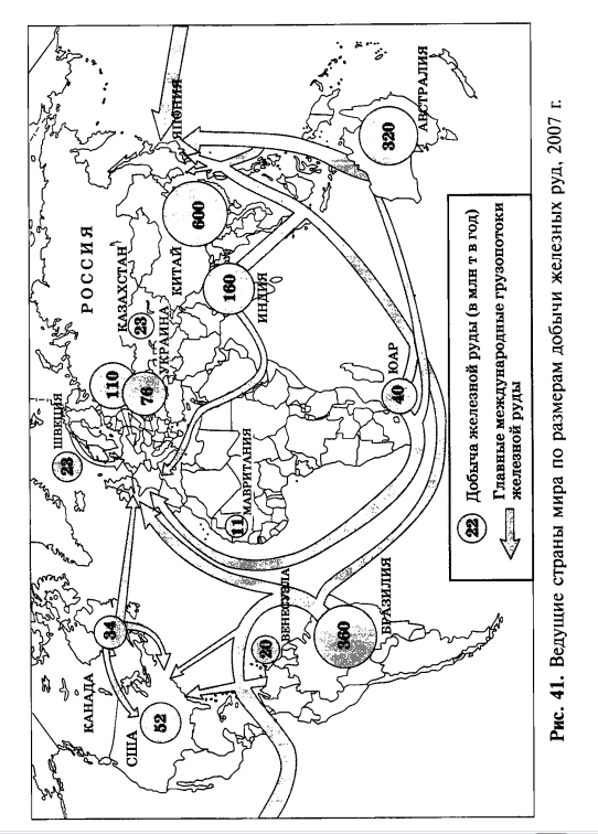 Ведущие страны мира по добыче железной руды