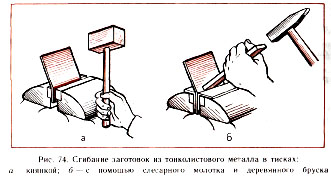 гибка проволоки