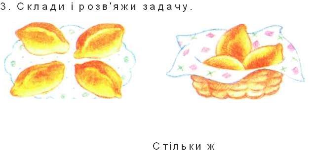 Булки