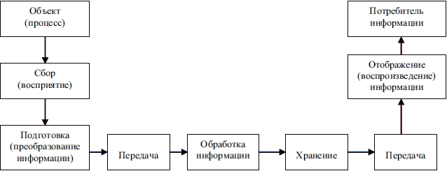 Траа.png