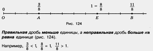 Задание