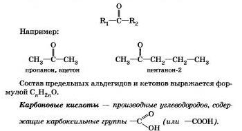 Классификация веществ